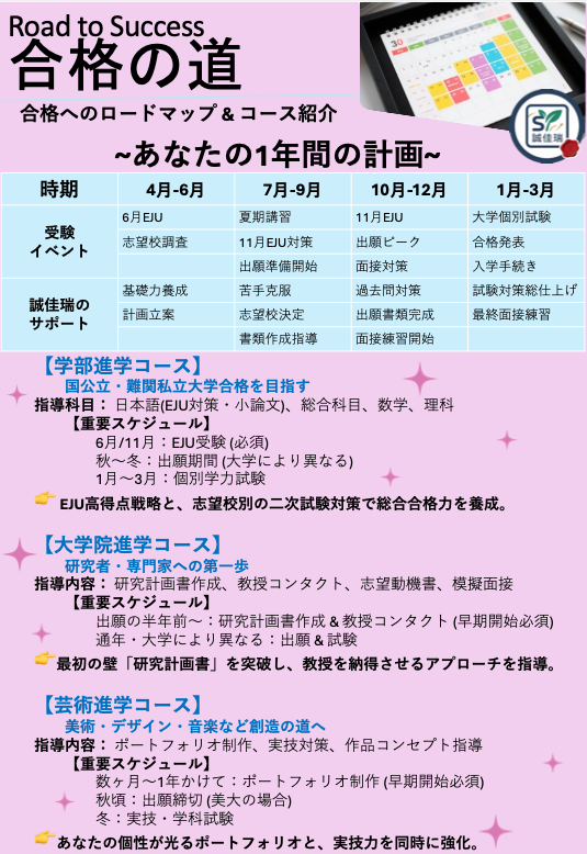 スクリーンショット 2026 01 12 9.17.21